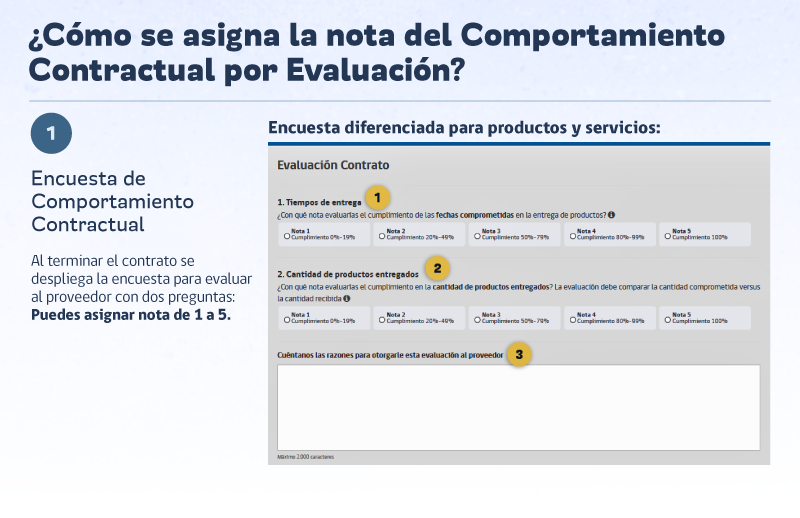 evalua-paso1-ok evalua-paso1-ok